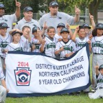nnll9yoallstarwin
