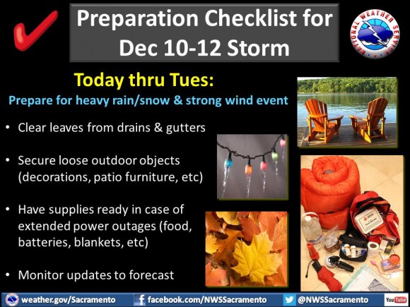 Source: National Weather Service