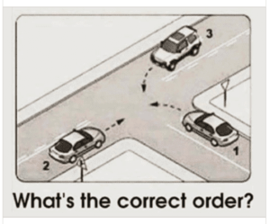 Image of three vehicles approaching a three-way intersection. It reads "What's the correct order?" Each car is numbered 1-2-3.