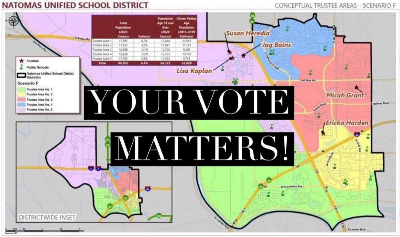Opinion Your Vote Matters for Natomas School Board The Natomas Buzz